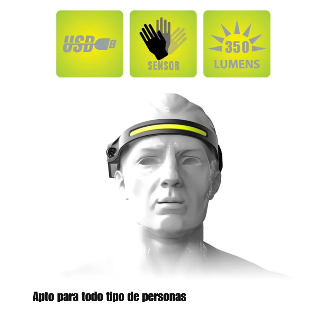 Linterna Led De Cabeza Recargable Con Sensor De movimiento - Image 3