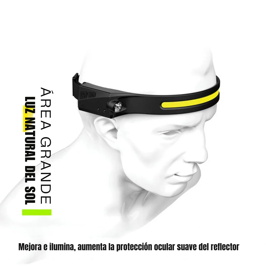 Linterna Led De Cabeza Recargable Con Sensor De movimiento - Image 5